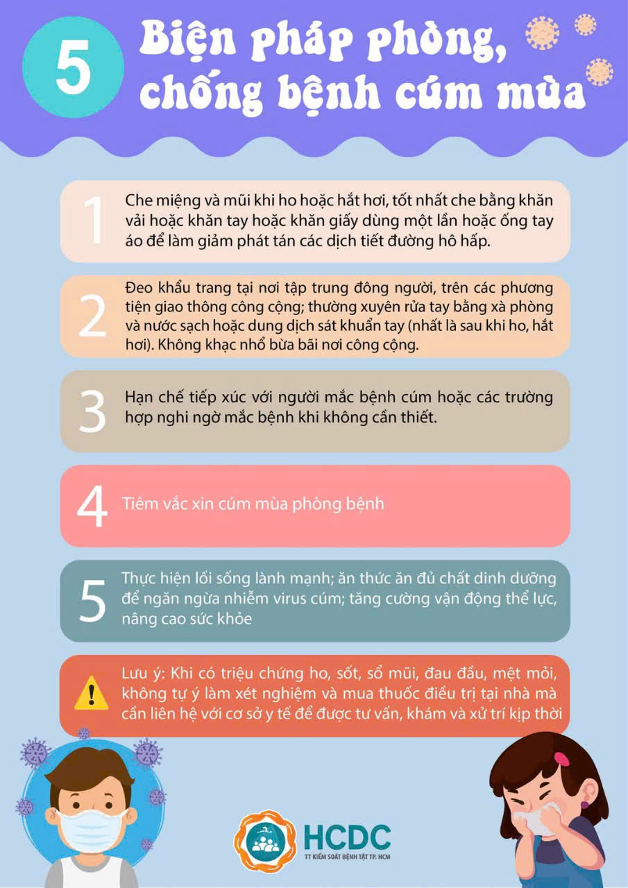 PHÒNG BỆNH CÚM MÙA CHO TRẺ